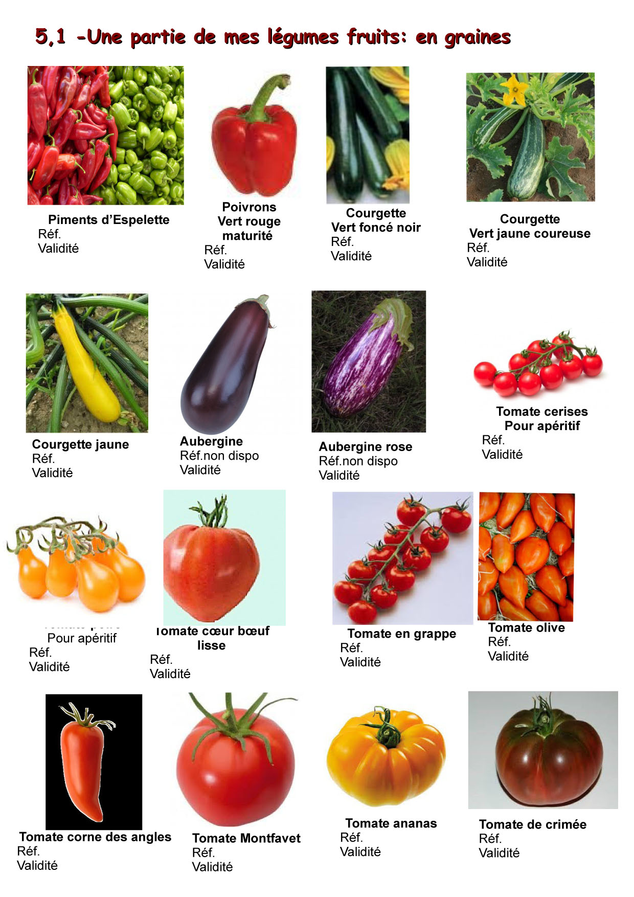 5.1 Légumes fruits