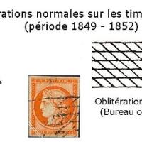 Oblitération grille normale