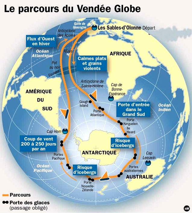 Le parcours Vendée Globe