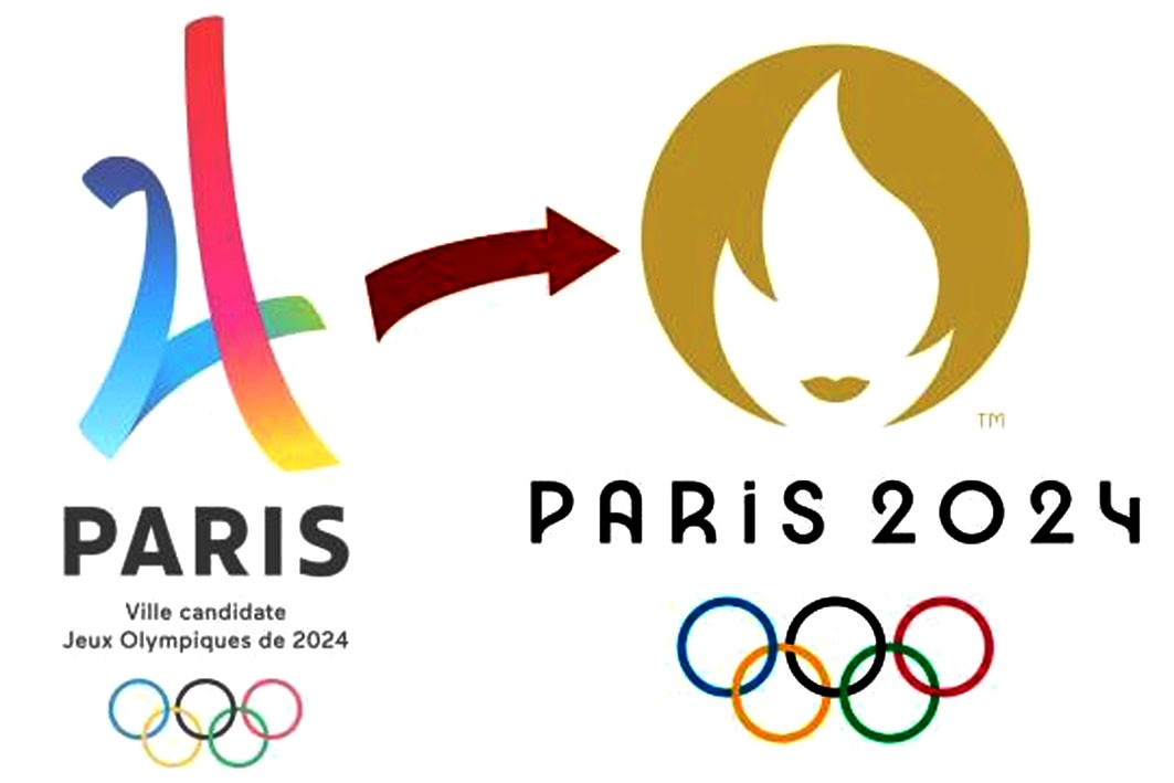 Les logos des Jeux Olympiques
