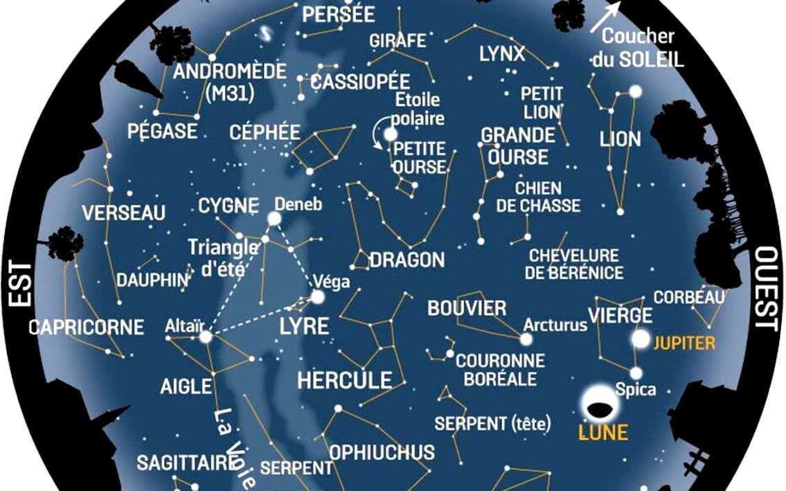 Nuit des étoiles à Lyon